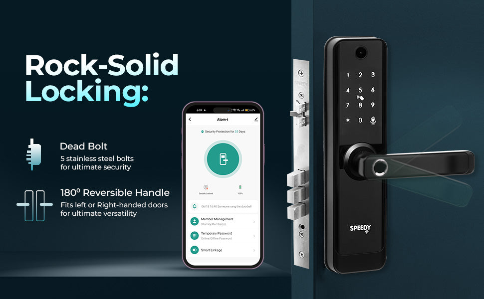 Digital locks