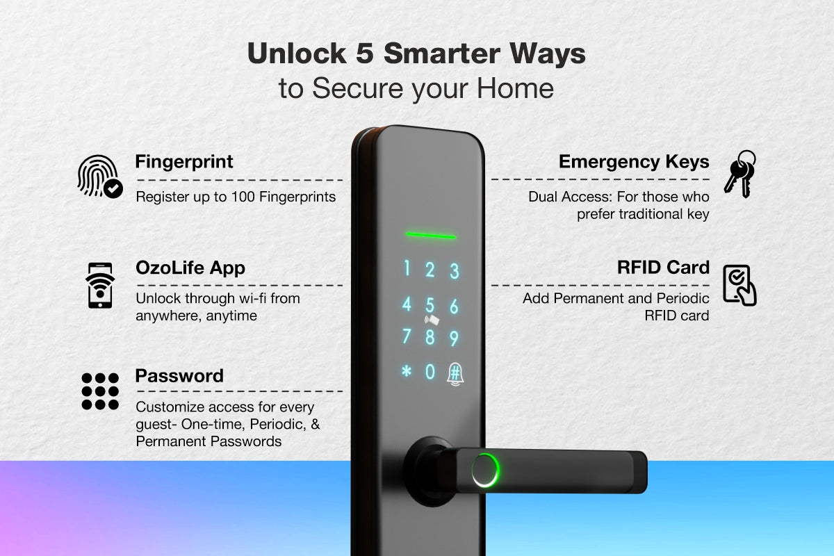 Speedy digital door lock