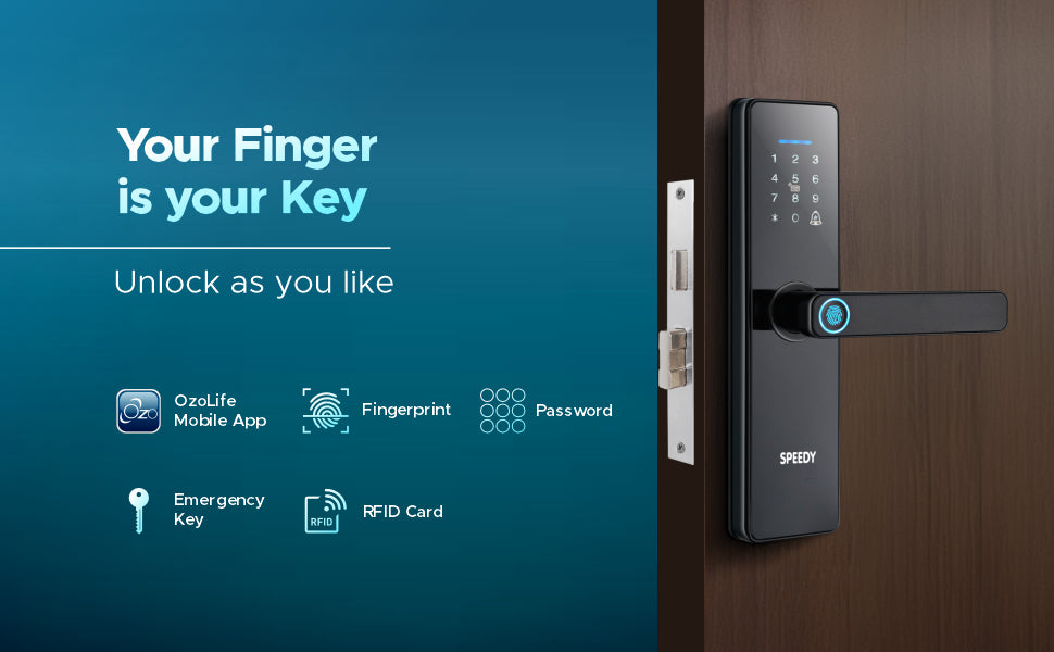 Digital door locks